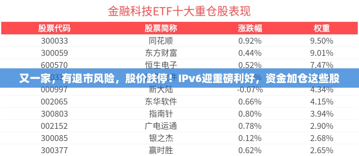 又一家，有退市风险，股价跌停！IPv6迎重磅利好，资金加仓这些股
