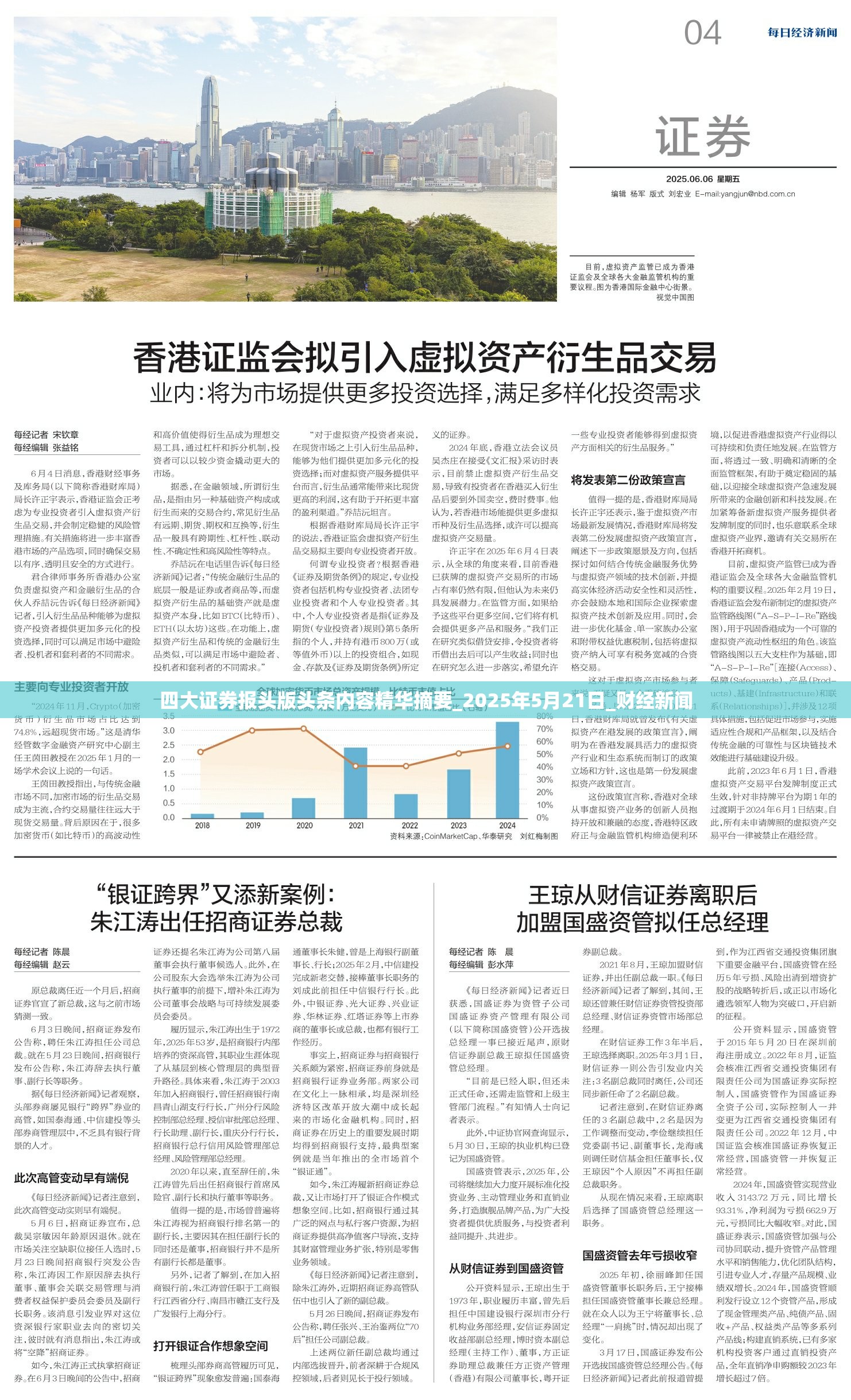 四大证券报头版头条内容精华摘要_2025年5月21日_财经新闻