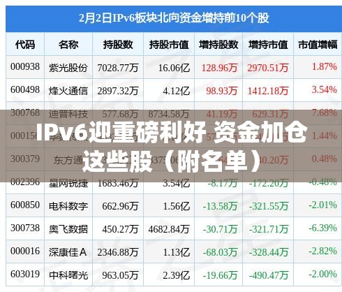 IPv6迎重磅利好 资金加仓这些股（附名单）