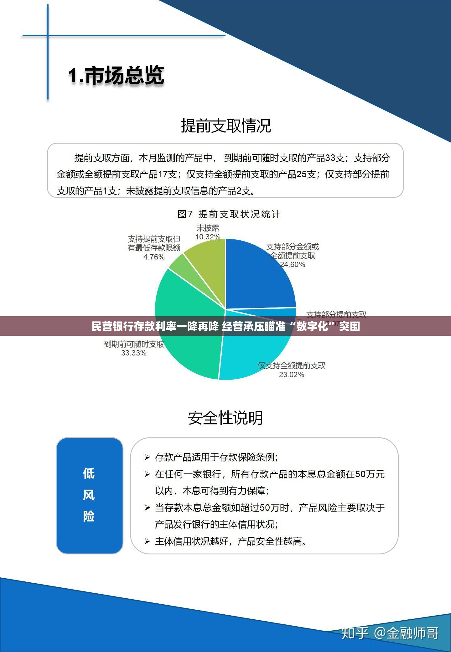 民营银行存款利率一降再降 经营承压瞄准“数字化”突围