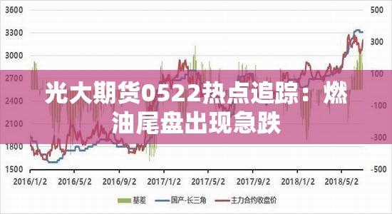 光大期货0522热点追踪：燃油尾盘出现急跌