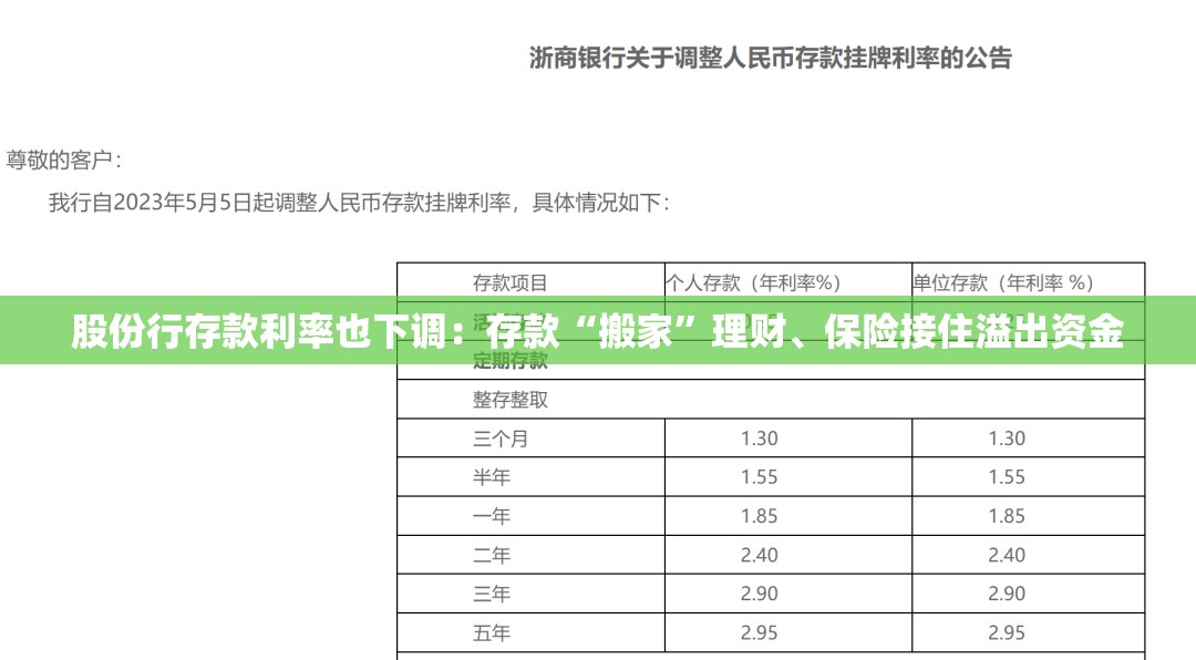 股份行存款利率也下调：存款“搬家”理财、保险接住溢出资金