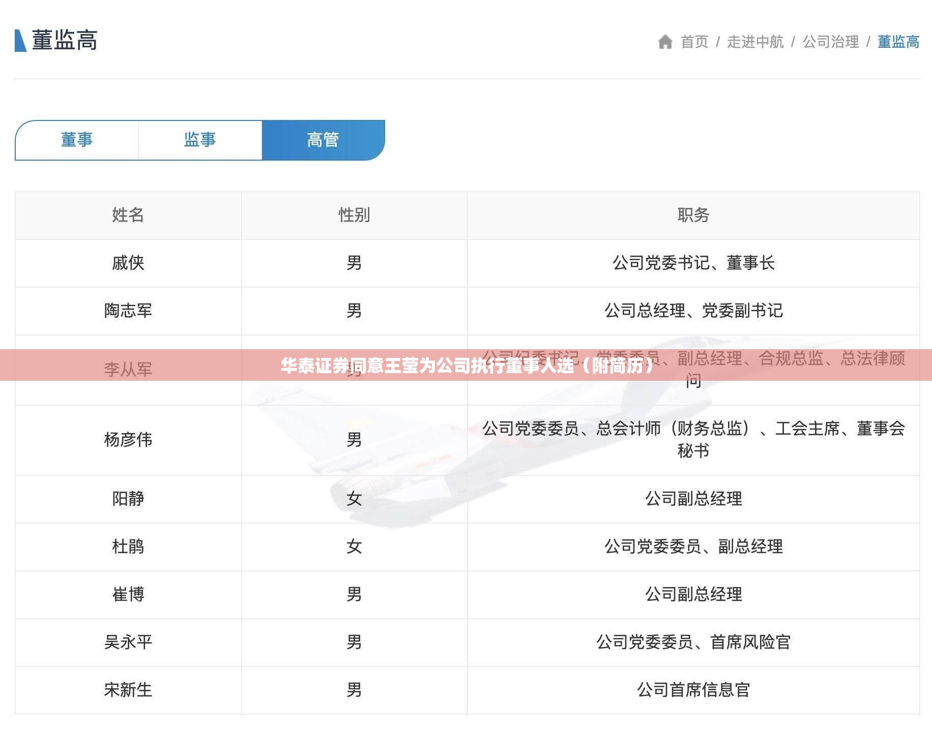 华泰证券同意王莹为公司执行董事人选（附简历）