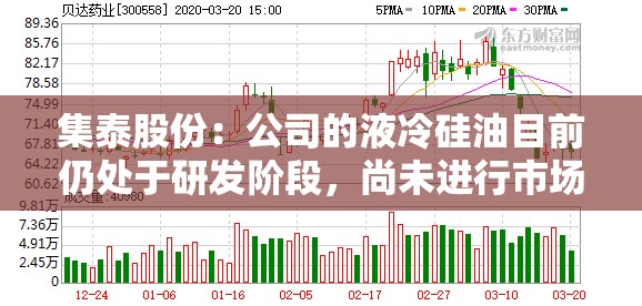 集泰股份：公司的液冷硅油目前仍处于研发阶段，尚未进行市场投放，公司现有产能具备液冷硅油批量生产的条件