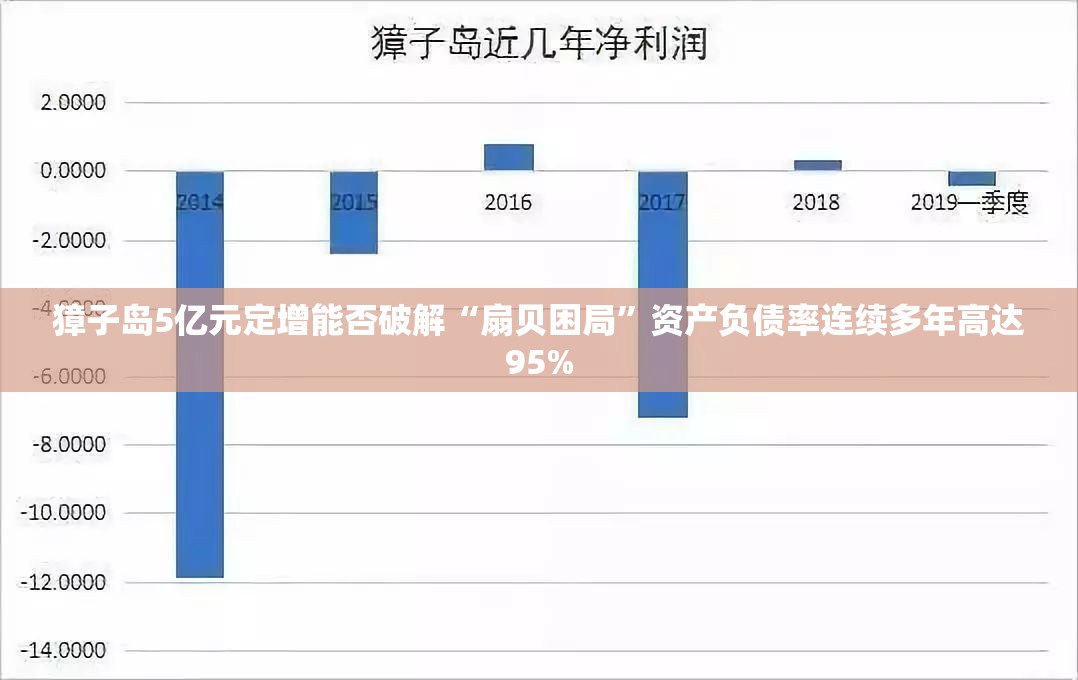 獐子岛5亿元定增能否破解“扇贝困局”资产负债率连续多年高达95%
