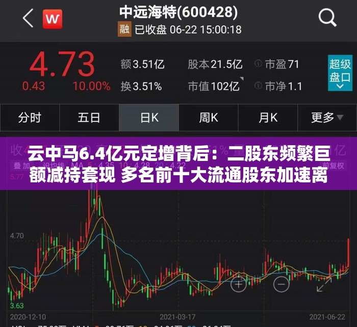 云中马6.4亿元定增背后：二股东频繁巨额减持套现 多名前十大流通股东加速离场