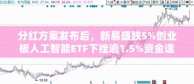 分红方案发布后，新易盛跌5%创业板人工智能ETF下挫逾1.5%资金逢跌入场