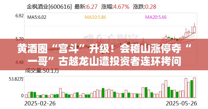 黄酒圈“宫斗”升级！会稽山涨停夺“一哥”古越龙山遭投资者连环拷问