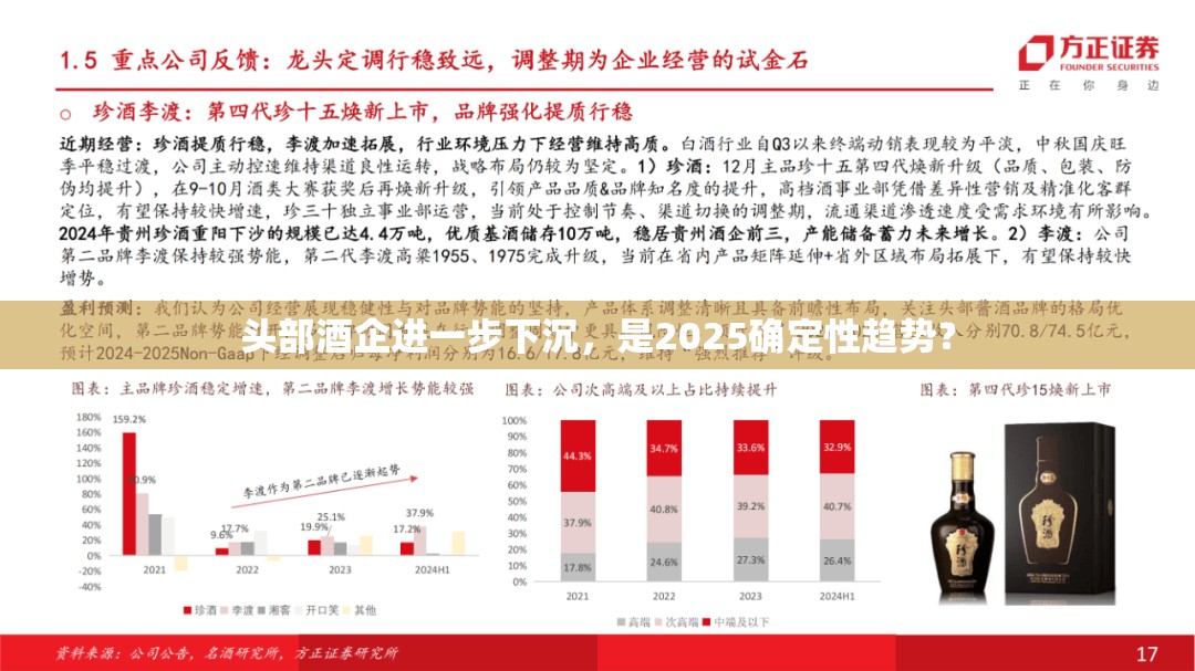 头部酒企进一步下沉，是2025确定性趋势？