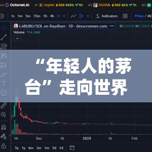 “年轻人的茅台”走向世界？泡泡玛特玩偶的模因币7个月翻涨60倍！