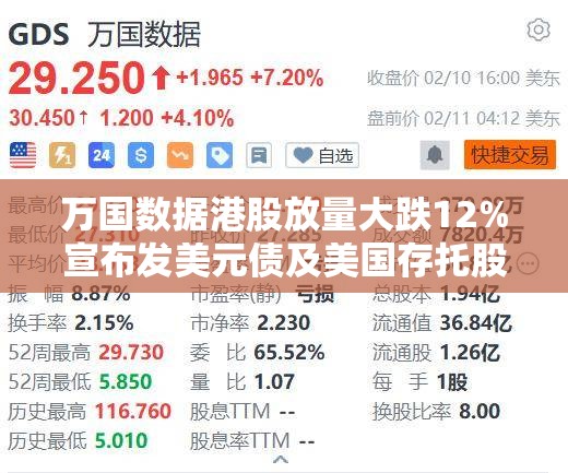 万国数据港股放量大跌12%宣布发美元债及美国存托股
