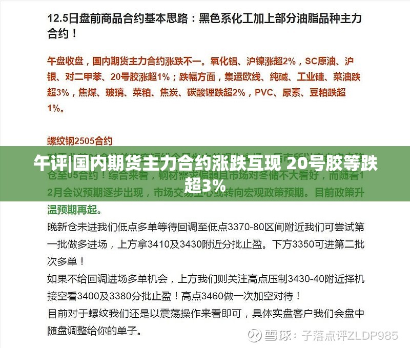 午评|国内期货主力合约涨跌互现 20号胶等跌超3%