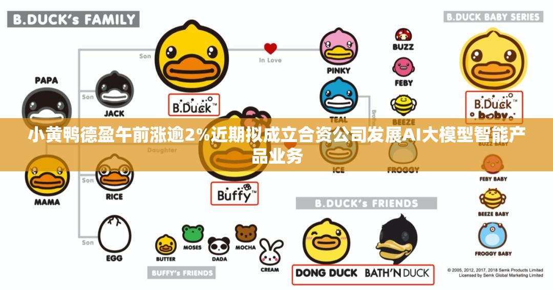 小黄鸭德盈午前涨逾2%近期拟成立合资公司发展AI大模型智能产品业务
