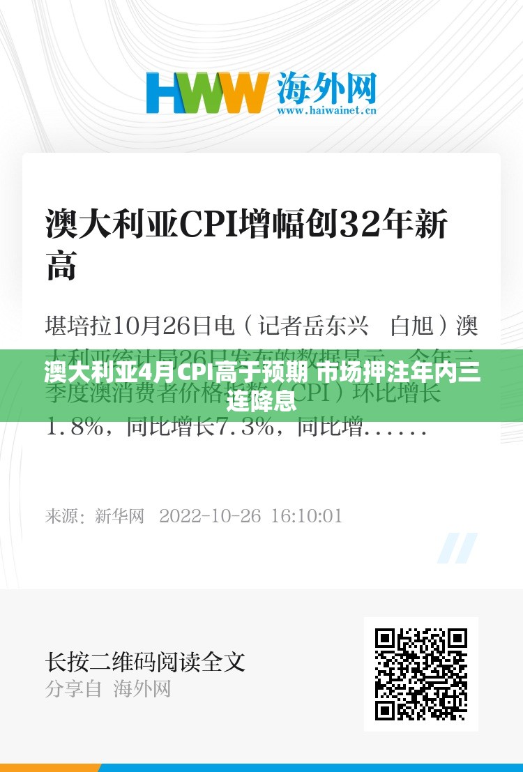澳大利亚4月CPI高于预期 市场押注年内三连降息