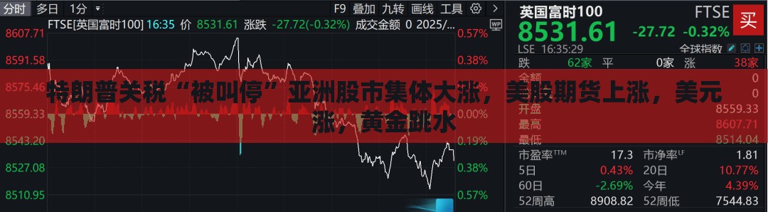 特朗普关税“被叫停”亚洲股市集体大涨，美股期货上涨，美元涨，黄金跳水