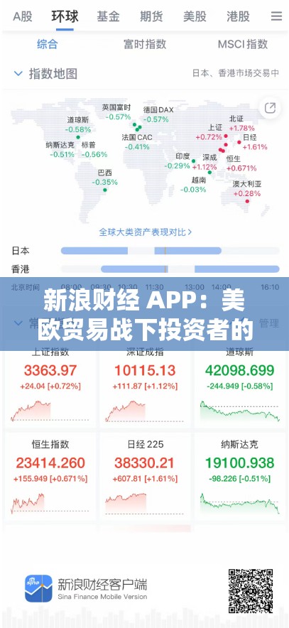 新浪财经 APP：美欧贸易战下投资者的 导航仪”