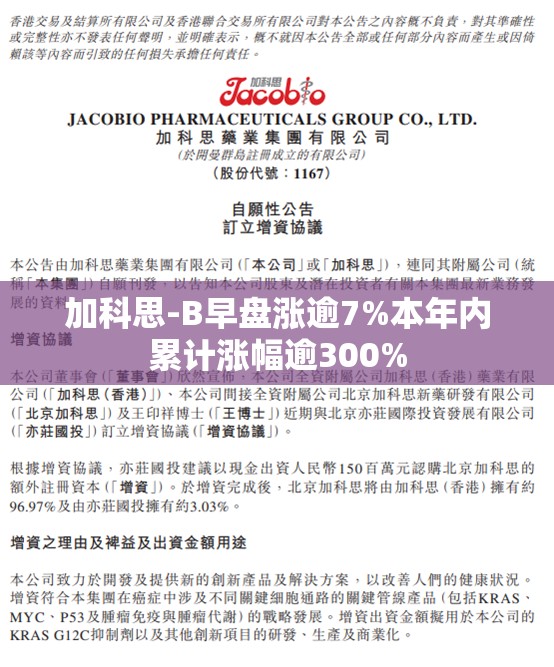 加科思-B早盘涨逾7%本年内累计涨幅逾300%