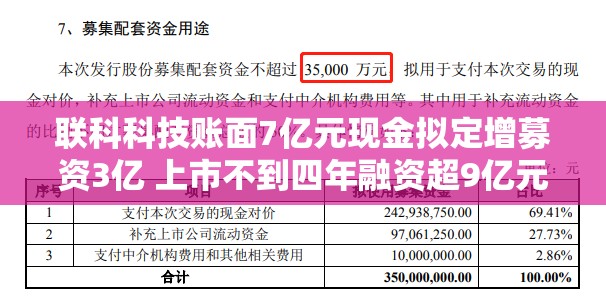 联科科技账面7亿元现金拟定增募资3亿 上市不到四年融资超9亿元