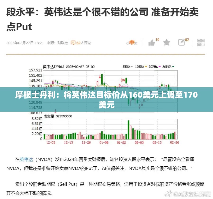 摩根士丹利：将英伟达目标价从160美元上调至170美元