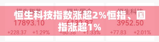 恒生科技指数涨超2%恒指、国指涨超1%