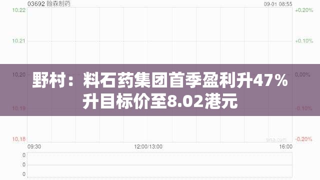 野村：料石药集团首季盈利升47%升目标价至8.02港元
