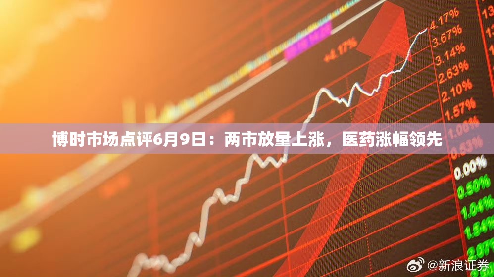 博时市场点评6月9日：两市放量上涨，医药涨幅领先