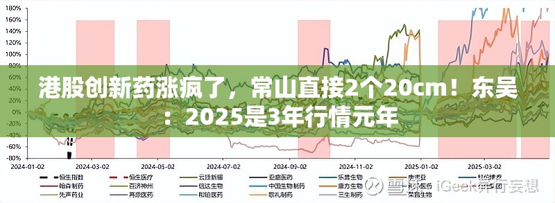 港股创新药涨疯了，常山直接2个20cm！东吴：2025是3年行情元年