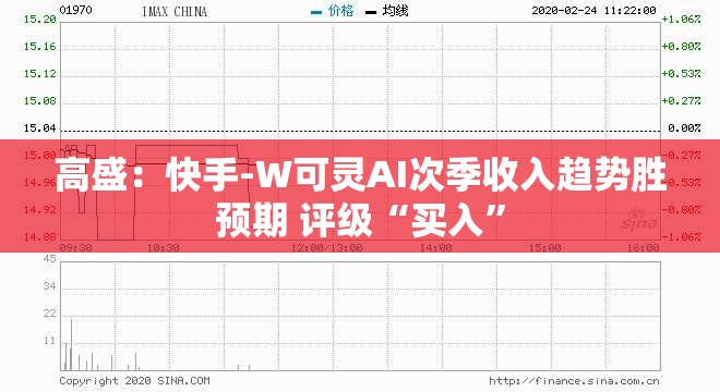 高盛：快手-W可灵AI次季收入趋势胜预期 评级“买入”
