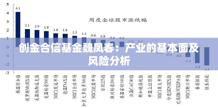 创金合信基金魏凤春：产业的基本面及风险分析