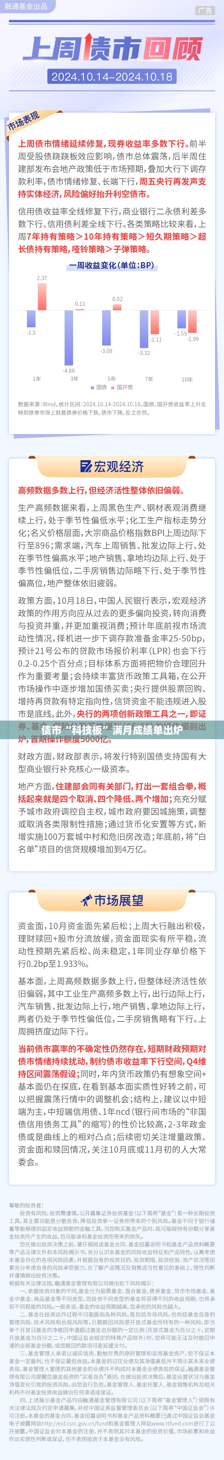 债市“科技板”满月成绩单出炉