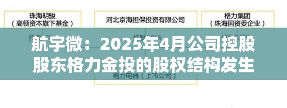 航宇微：2025年4月公司控股股东格力金投的股权结构发生变动