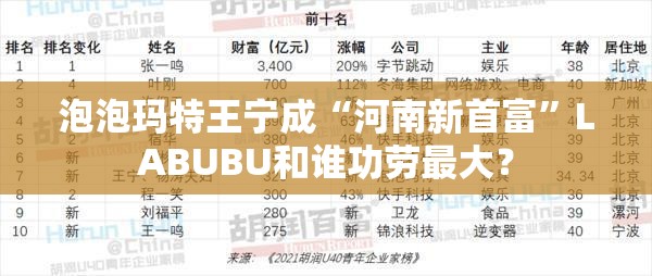 泡泡玛特王宁成“河南新首富”LABUBU和谁功劳最大？