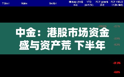 中金：港股市场资金盛与资产荒 下半年可能维持震荡“稳杠杆”