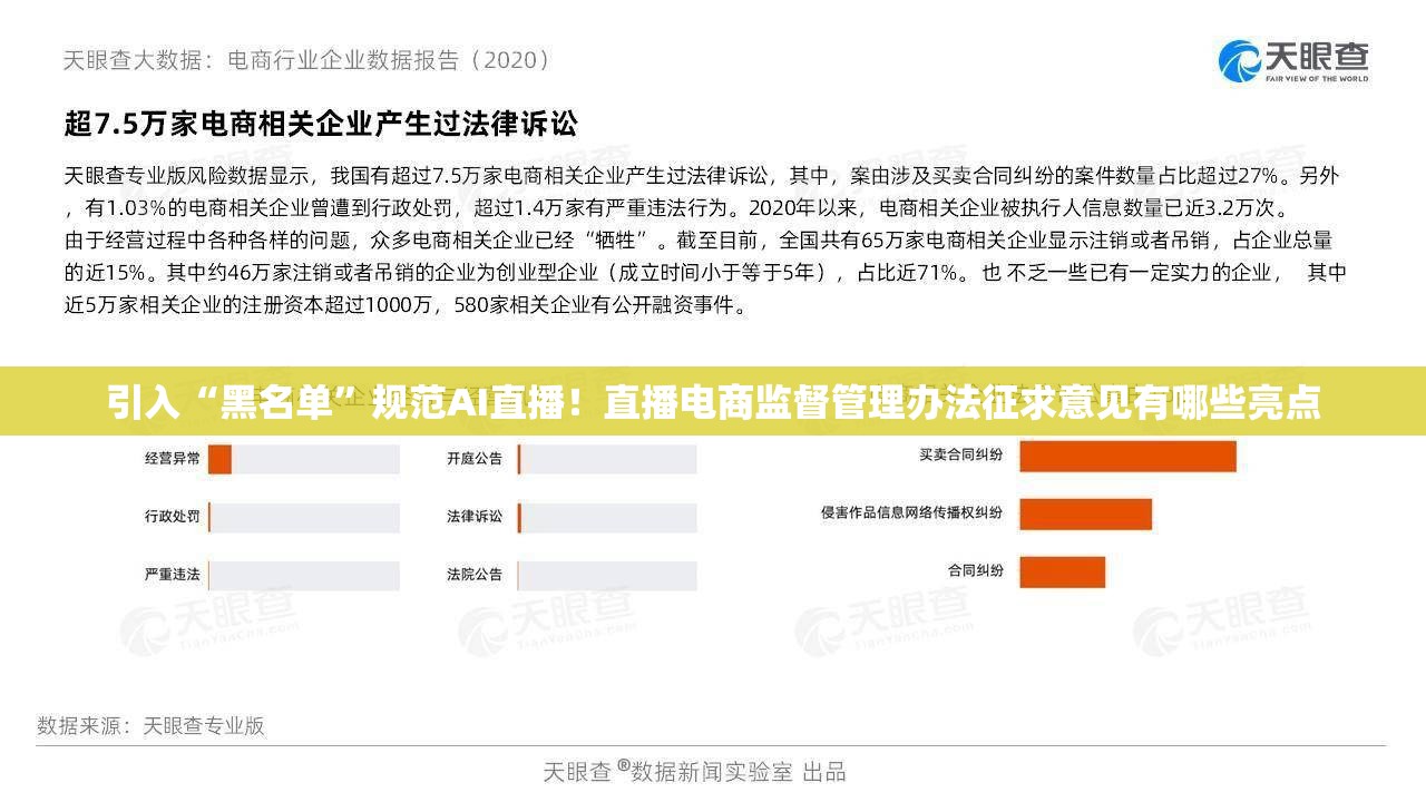 引入“黑名单”规范AI直播！直播电商监督管理办法征求意见有哪些亮点