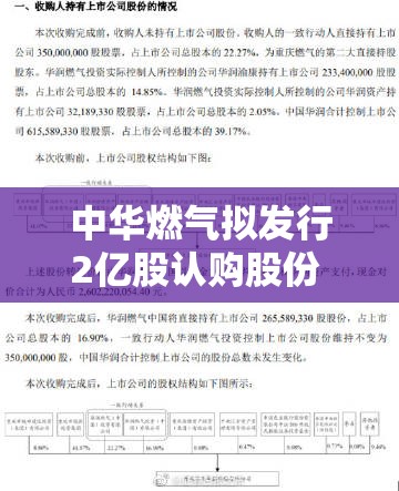 中华燃气拟发行2亿股认购股份 净筹约2390万港元