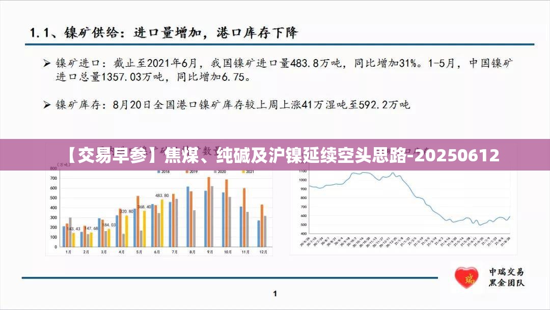 【交易早参】焦煤、纯碱及沪镍延续空头思路-20250612