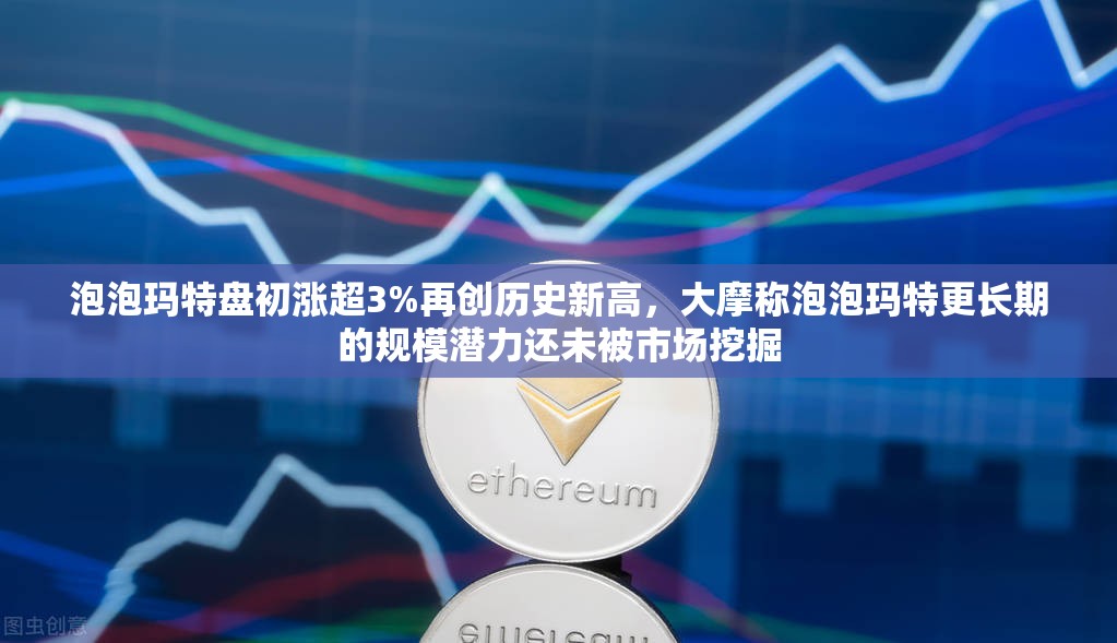 泡泡玛特盘初涨超3%再创历史新高，大摩称泡泡玛特更长期的规模潜力还未被市场挖掘